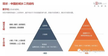 企業(yè)訪談 網(wǎng)絡(luò)技術(shù)如何賦能物流產(chǎn)品網(wǎng)，驅(qū)動(dòng)物流技術(shù)創(chuàng)新